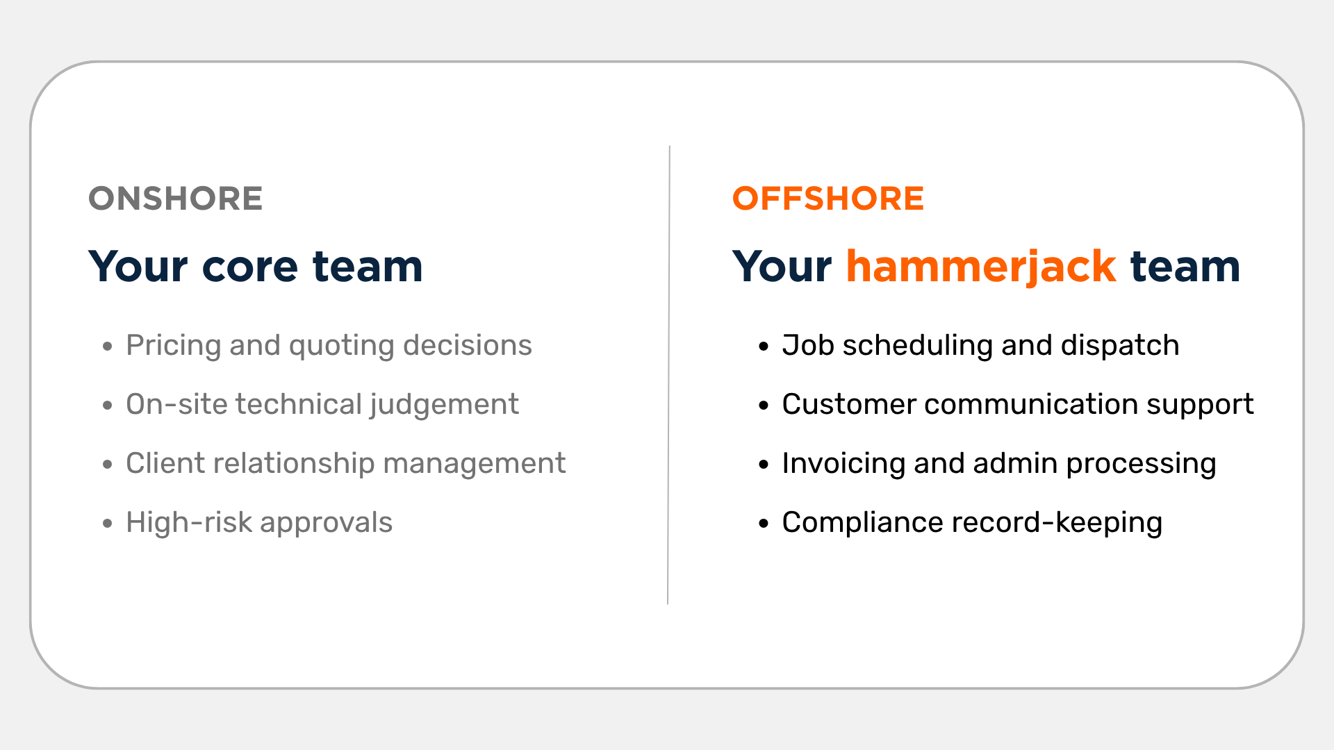 Admin Assistant