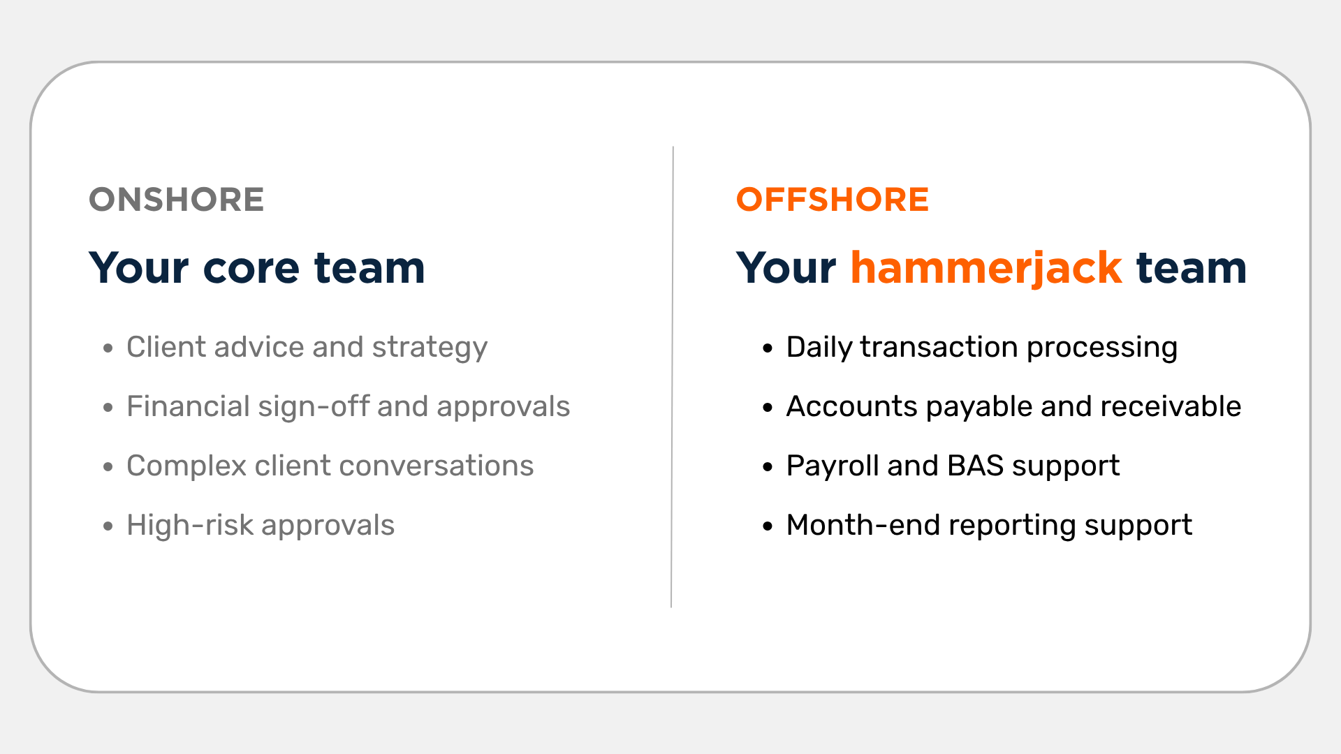 Bookkeeper