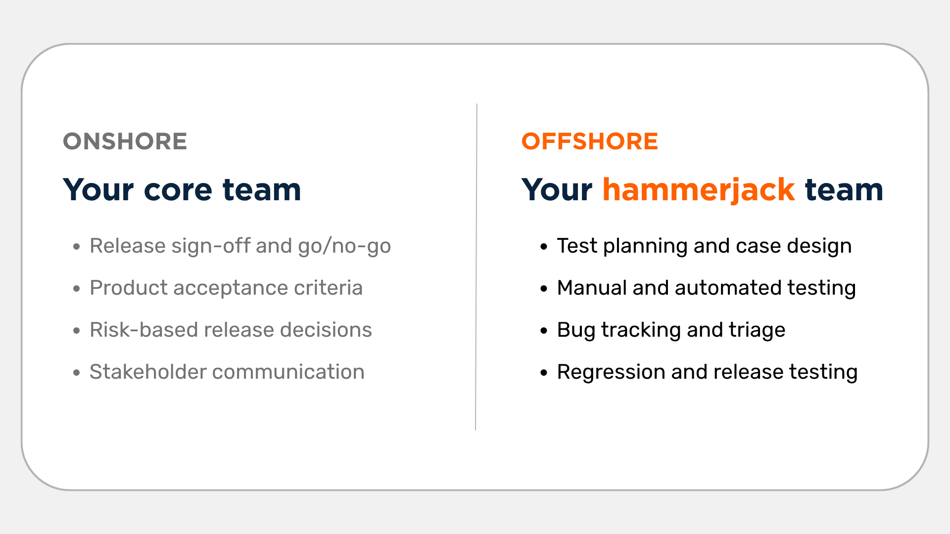QA Engineer