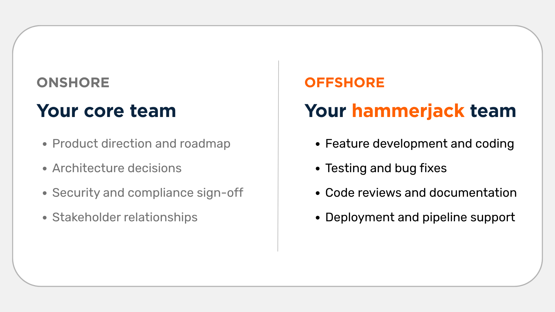 Software Engineer