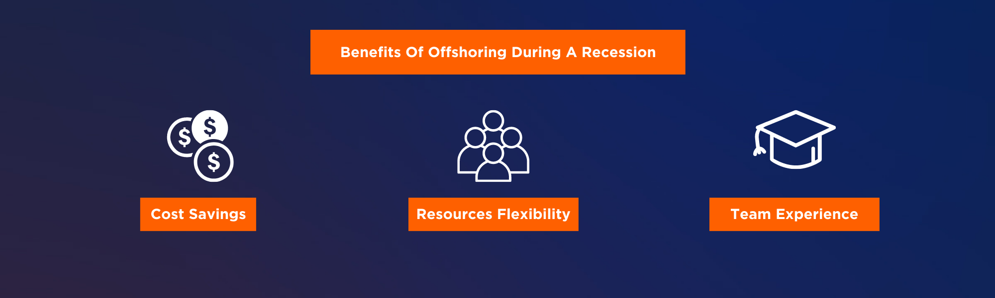 How Offshoring Can Help Your Business Thrive - Hammerjack